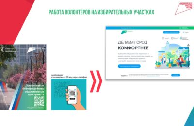Жители Новосибирской области смогут проголосовать за новые объекты благоустройства в дни выборов Президента РФ
