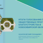 Более 200 тысяч жителей Новосибирской области выбрали 24 общественных пространства для благоустройства
