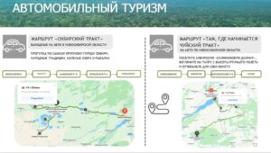 В 2026 году в регионе отремонтируют более 20 км дорог, ведущих к местам отдых
